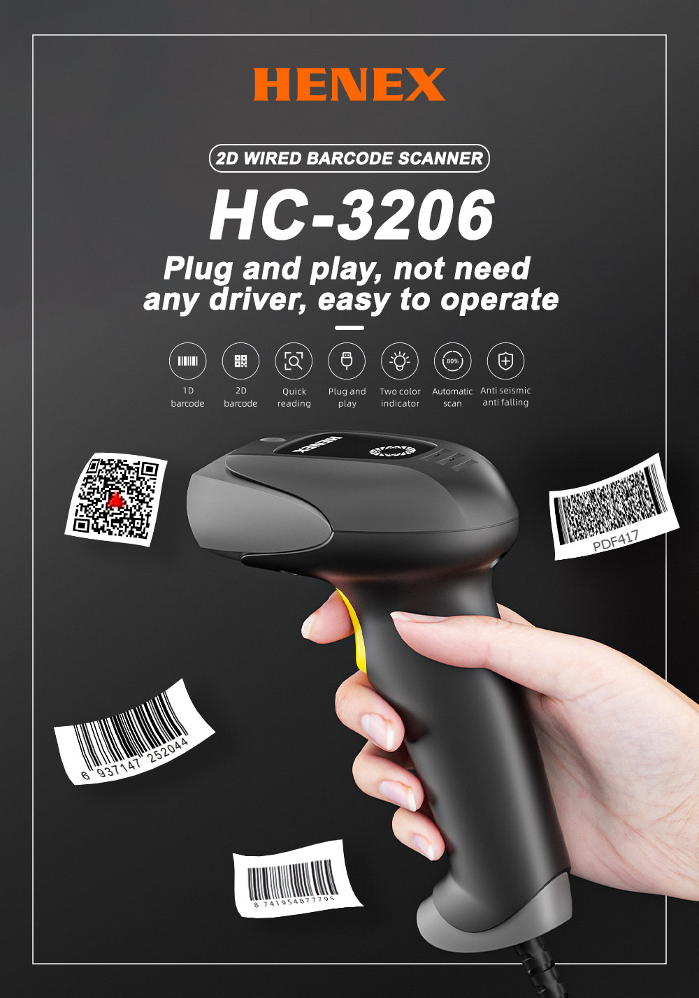 HC-3206 Poster