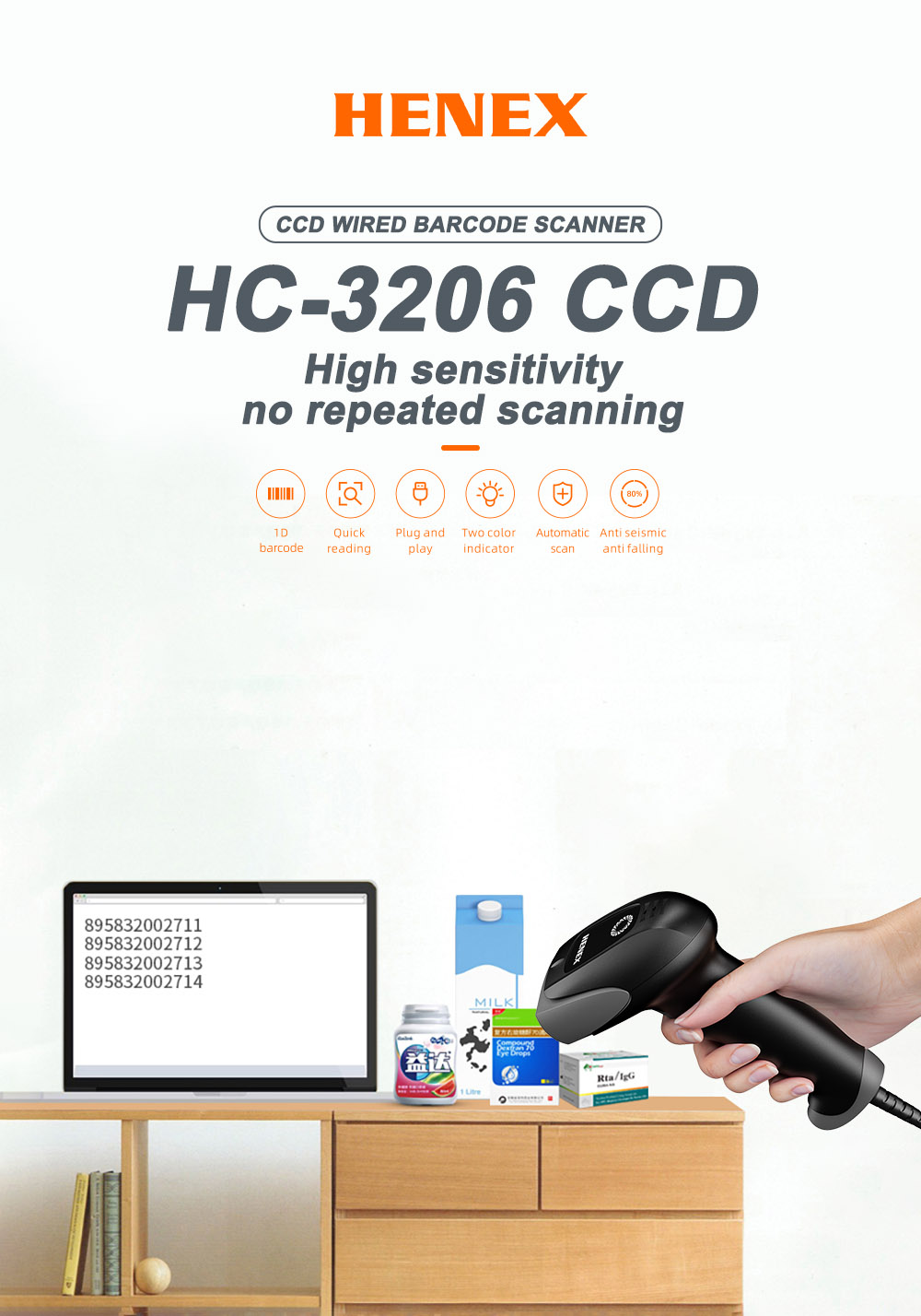 HC-3206 CCD Poster